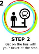 icons 2 Step 2 Get on the bus with your ticket at the stop